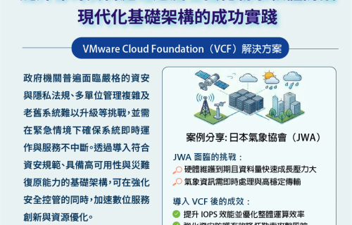 大世科-VCF打造高效安全的私有雲平台，協助政府機關從容面對資安威脅!