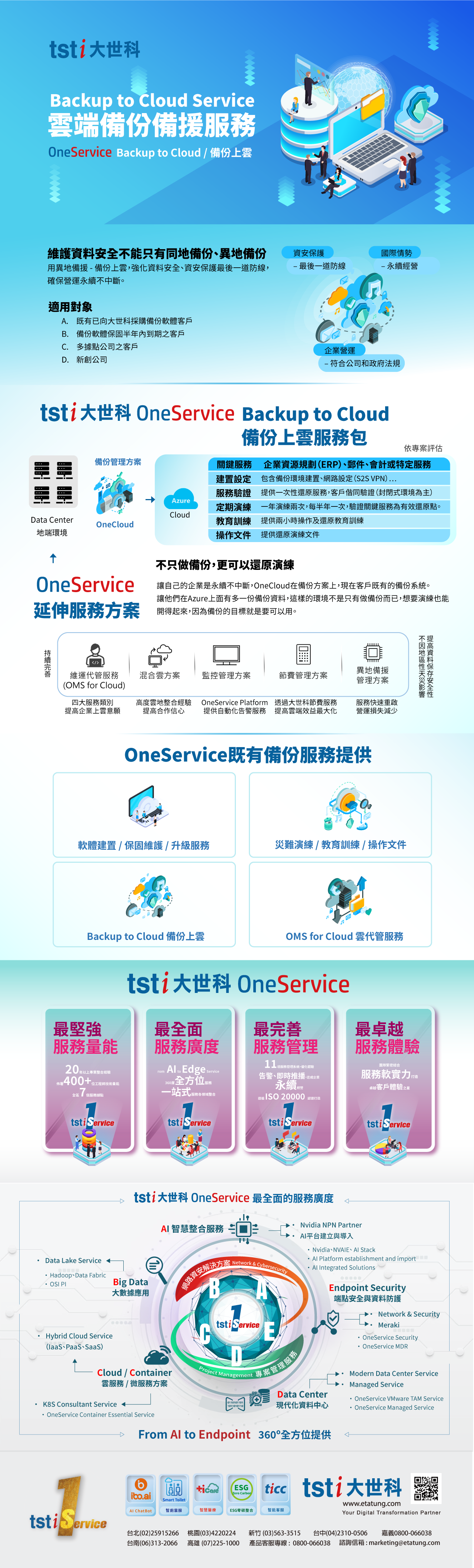 OneService Backup to Cloud 備份上雲