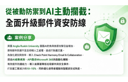 大世科-從被動防禦到AI主動攔截：全面升級郵件資安防線!