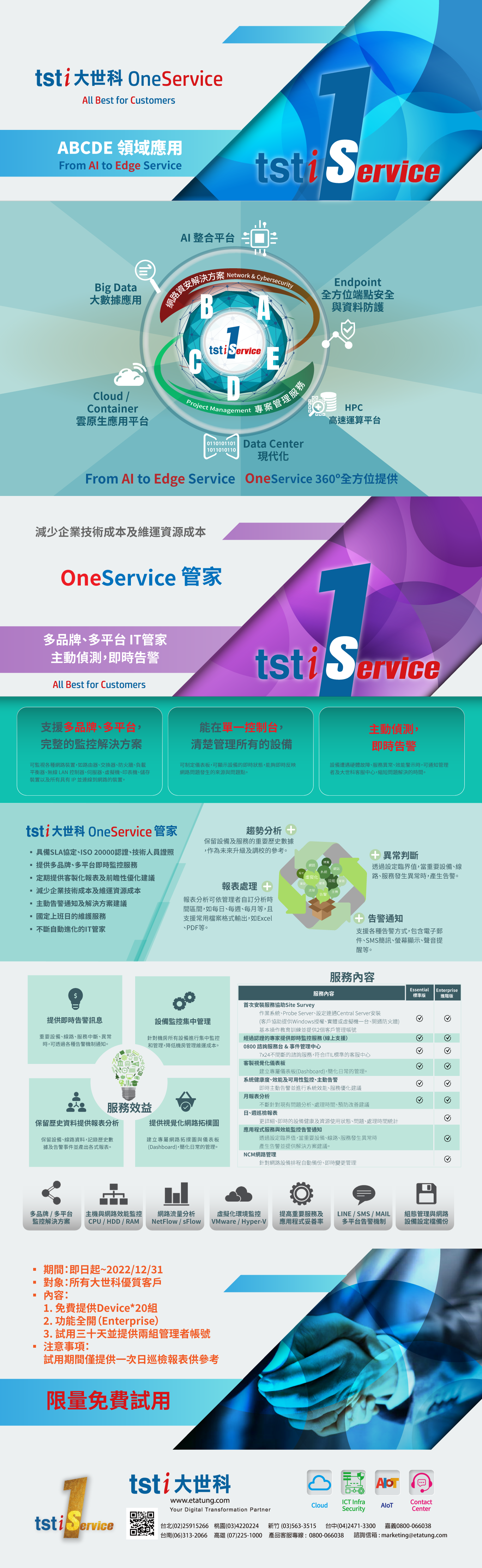 OneService 管家