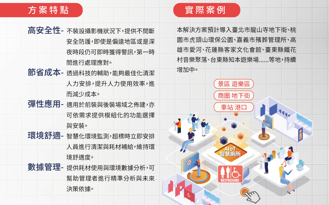 大世科_AIOT智慧公廁解決方案