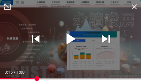 ESG互動及影音專區