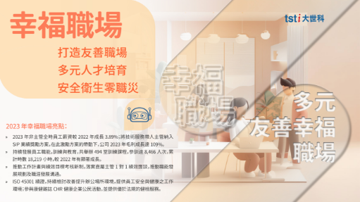 主題圖片
