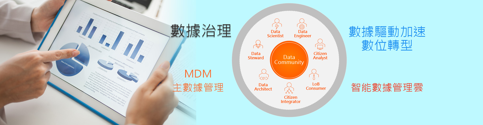 大世科-Informatica數據治理