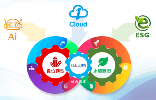 大世科-大世科以提供AI系統整合，促進客戶數位轉型與ESG數位化落地