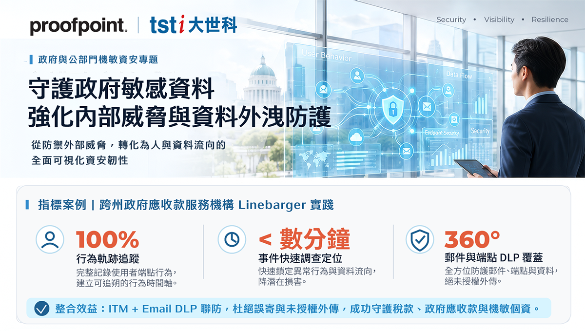 案例分享｜守護政府敏感資料｜Proofpoint 強化內部威脅與資料外洩防護