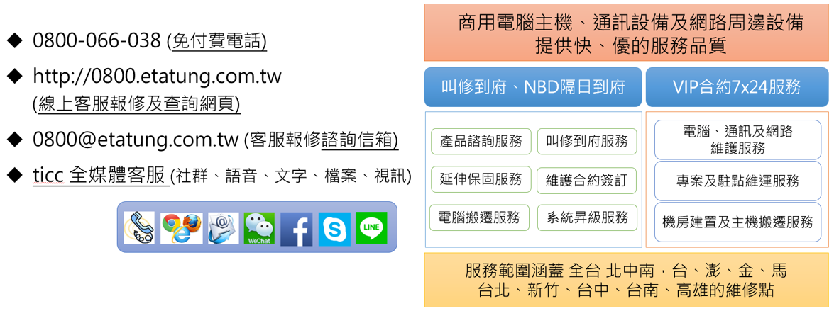 全國主機維運及駐點管理服務